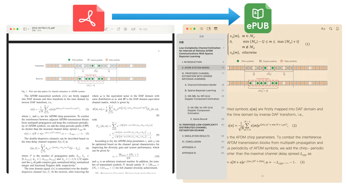 PDF Craft