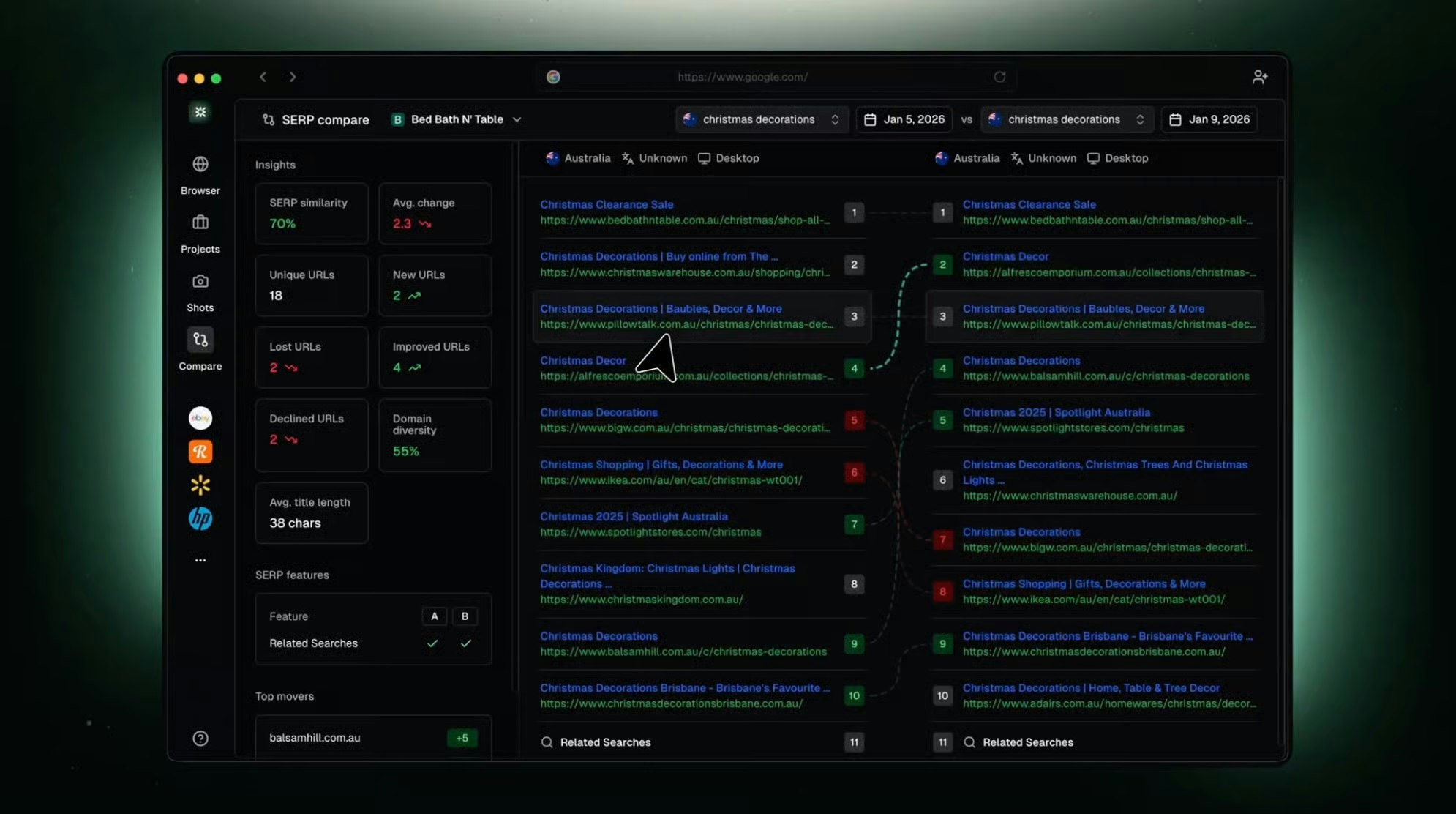 SERP Lens gallery image