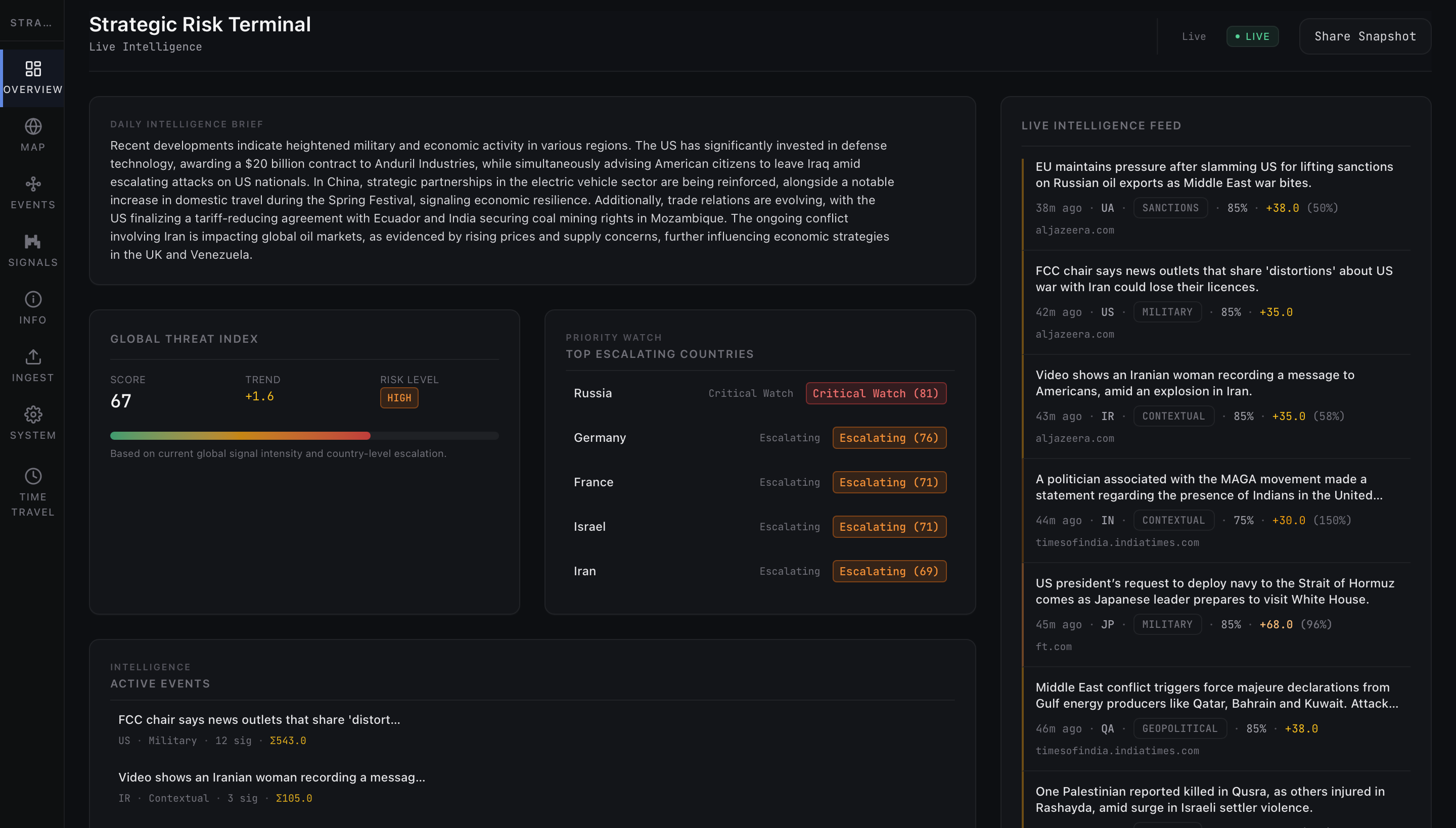 Stratos Amber media 1