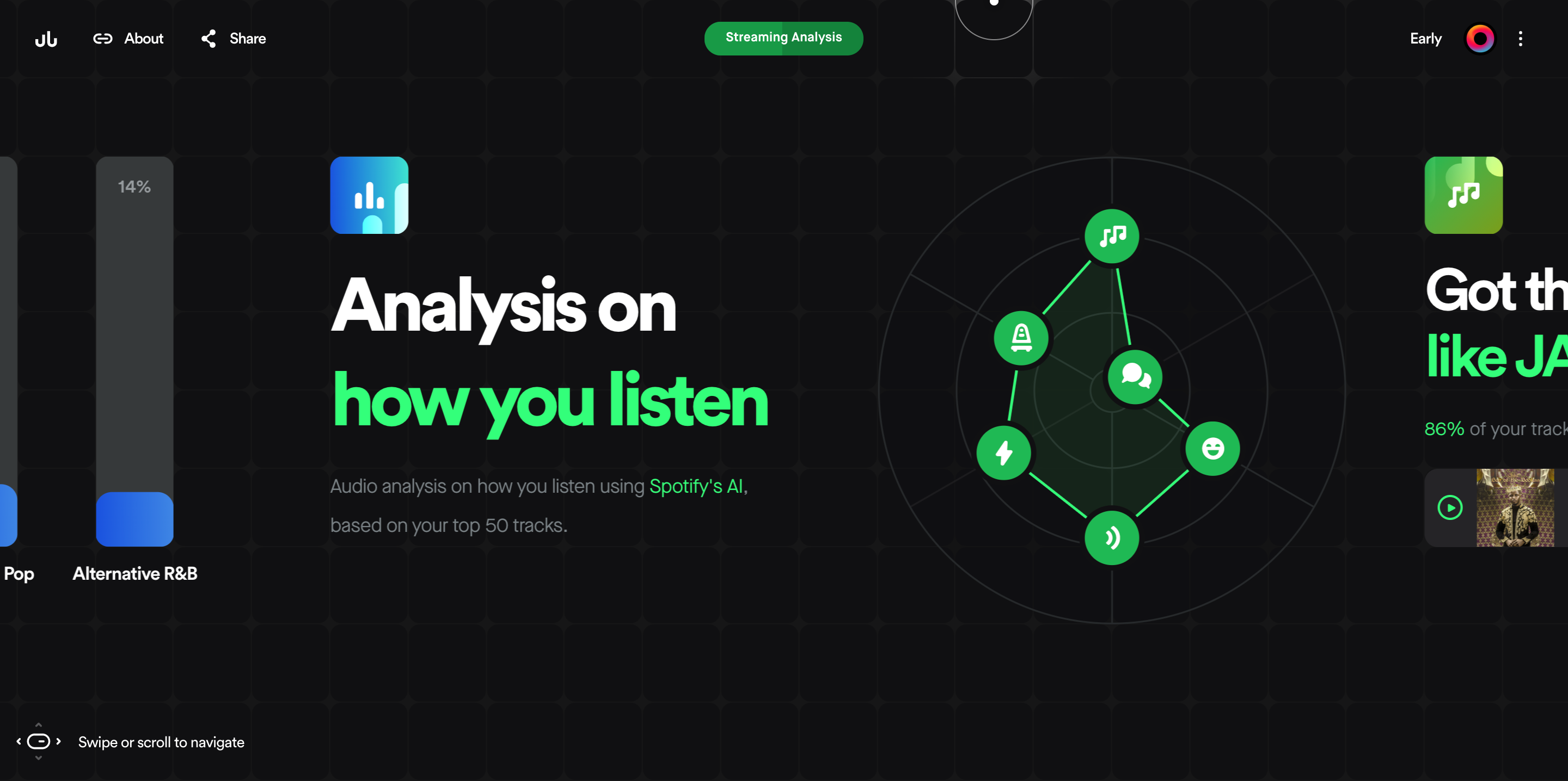 Cruuunchify gallery image