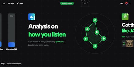 Cruuunchify gallery image