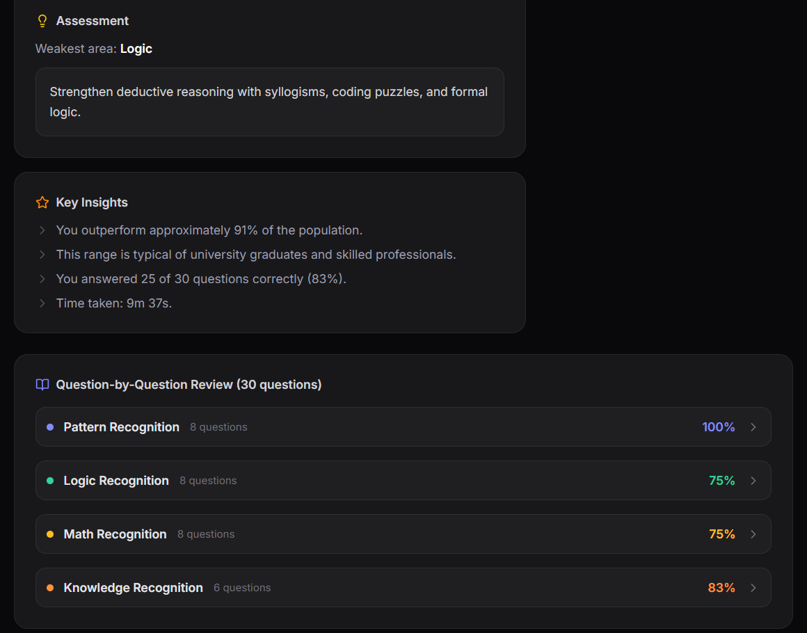  Free IQ Test - Screenshot 4 showing product features and functionality