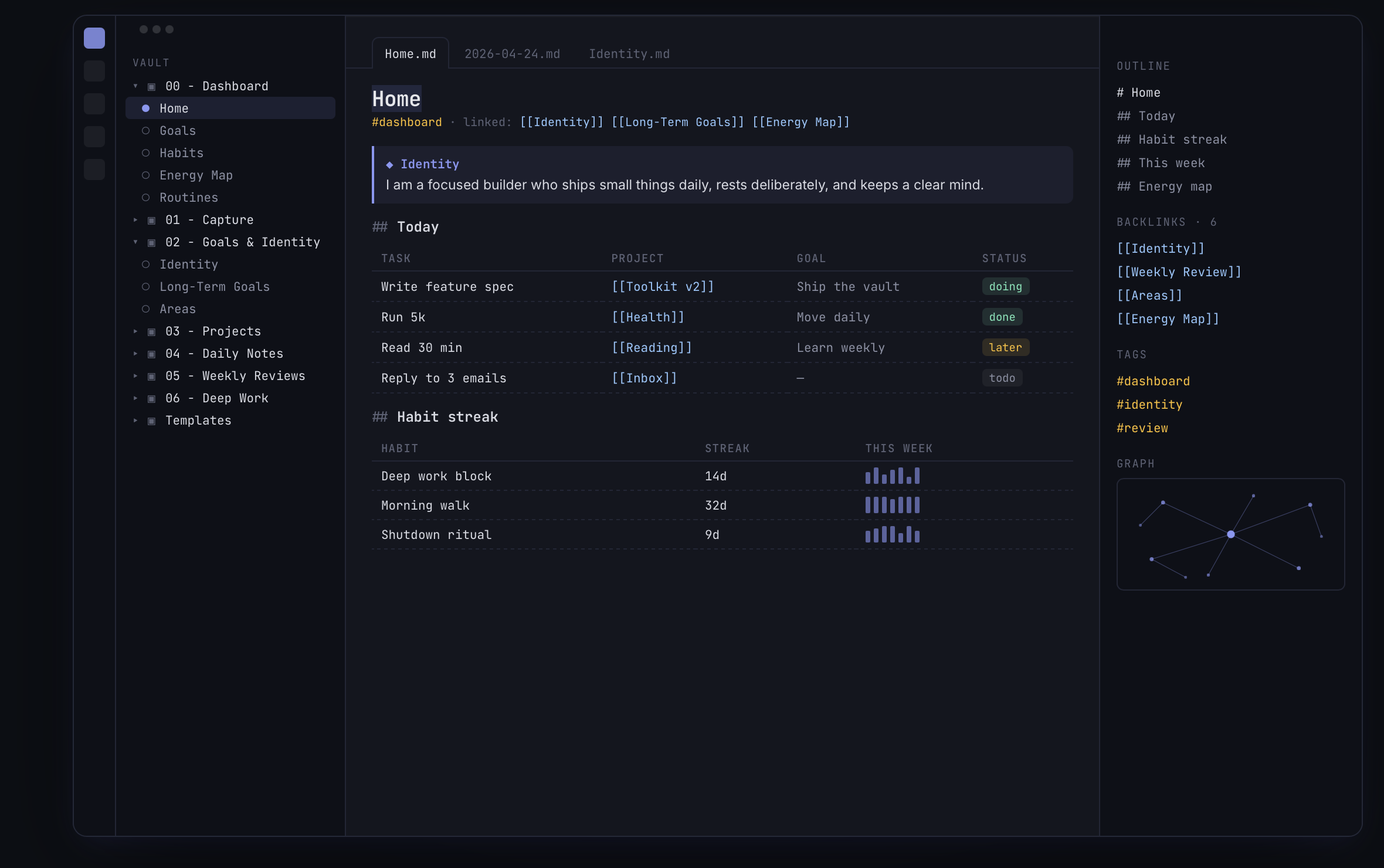 The Obsidian Productivity Toolkit gallery image