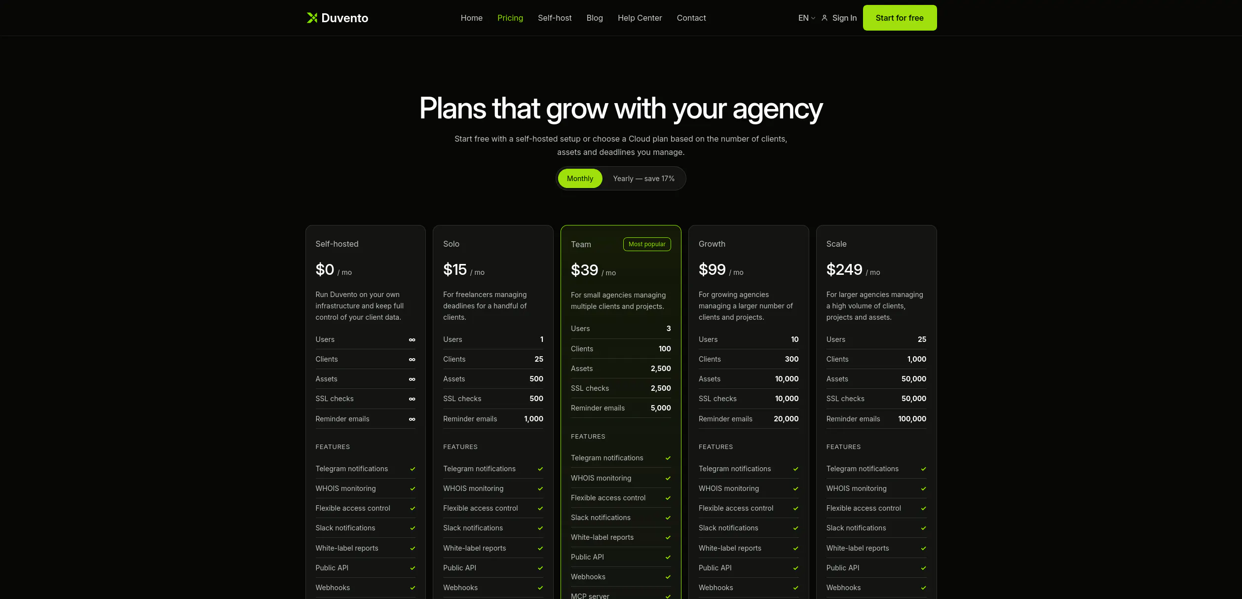 Never miss a client deadline again gallery image