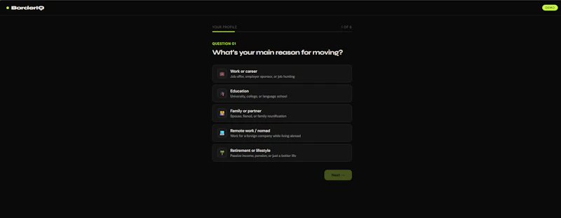 BorderIQ  screenshot 1