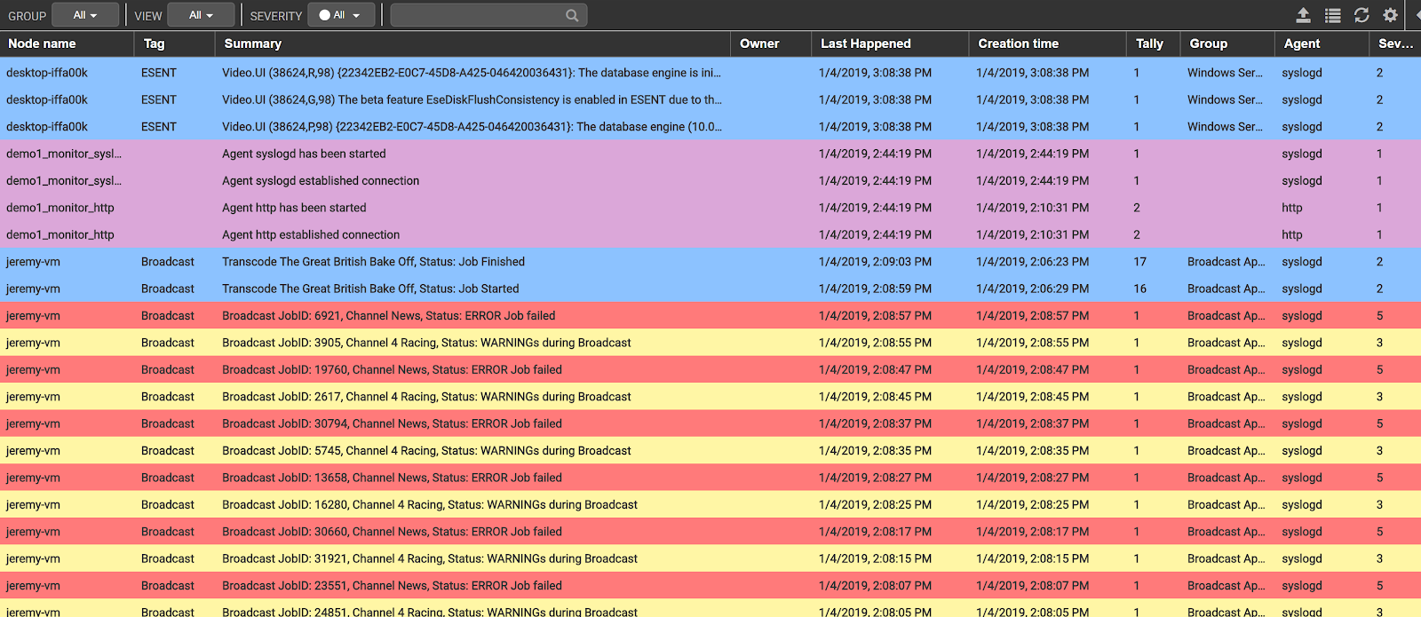 Panther gallery image