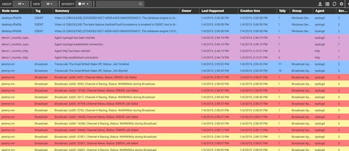 Panther gallery image