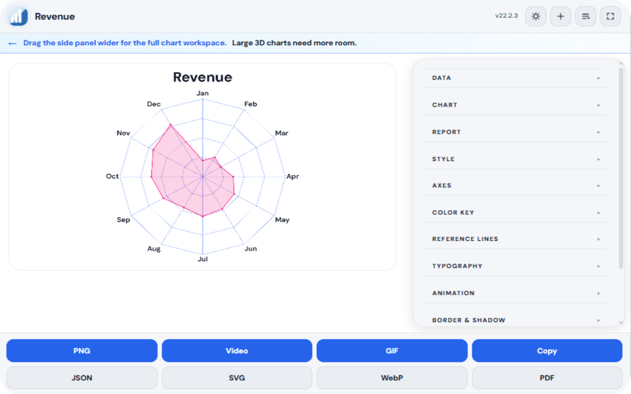 Easy ChartFlow gallery image