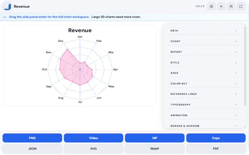 Easy ChartFlow screenshot 5