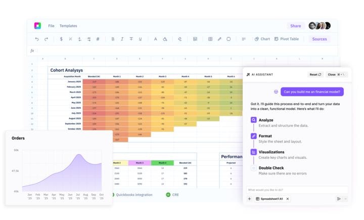 Sourcetable - AI spreadsheet analyst gallery image