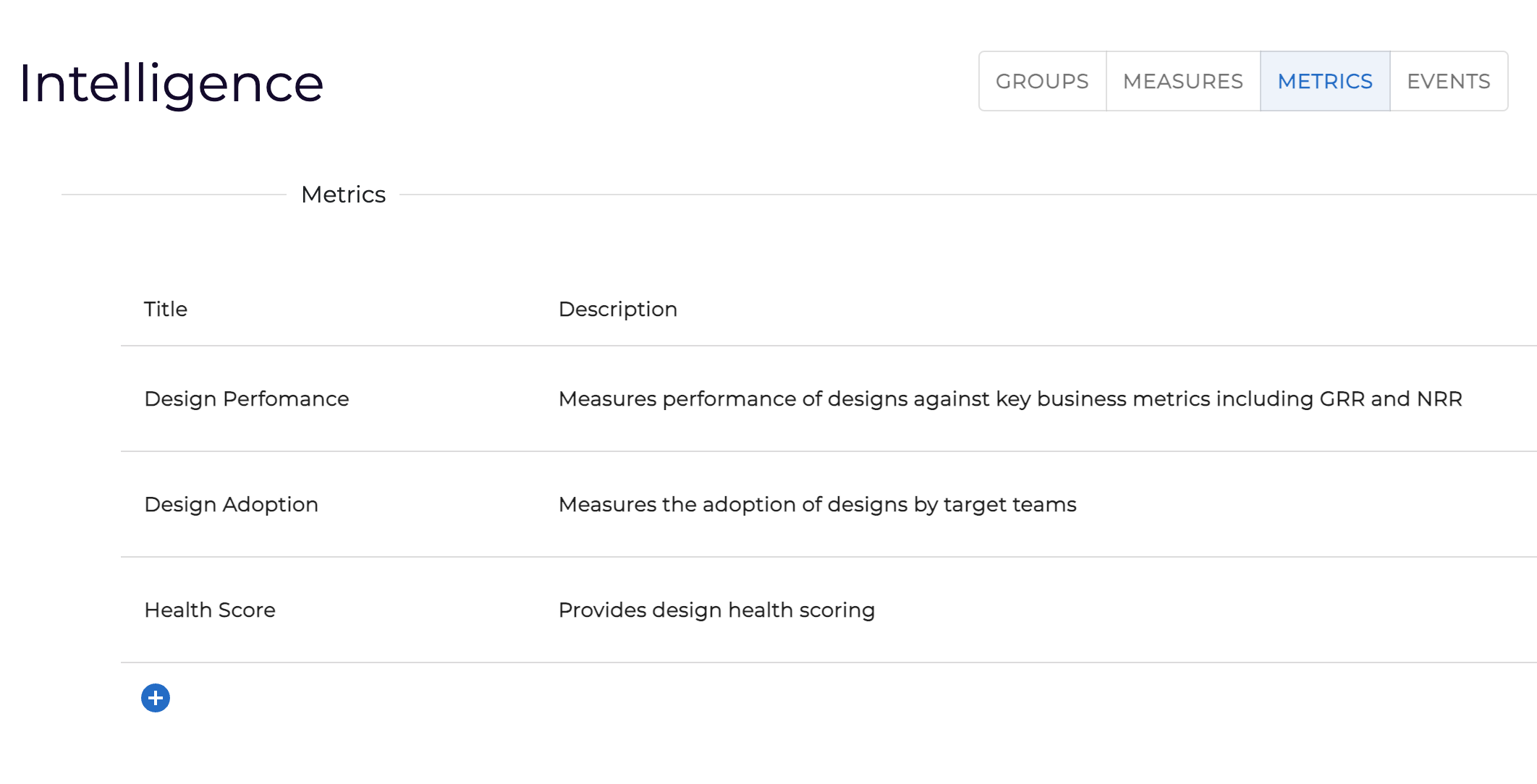 Valueflow - Piattaforma di progettazione del ciclo di vita dei clienti intelligenti media 2