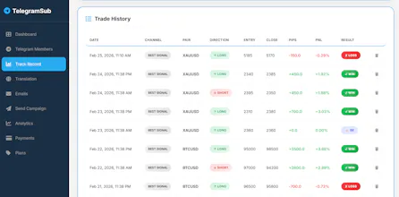 TelegramSub gallery image