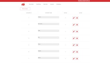 Maznut gallery image