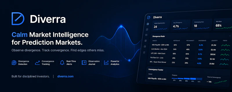 Diverra Market Divergence Intelligence screenshot 1