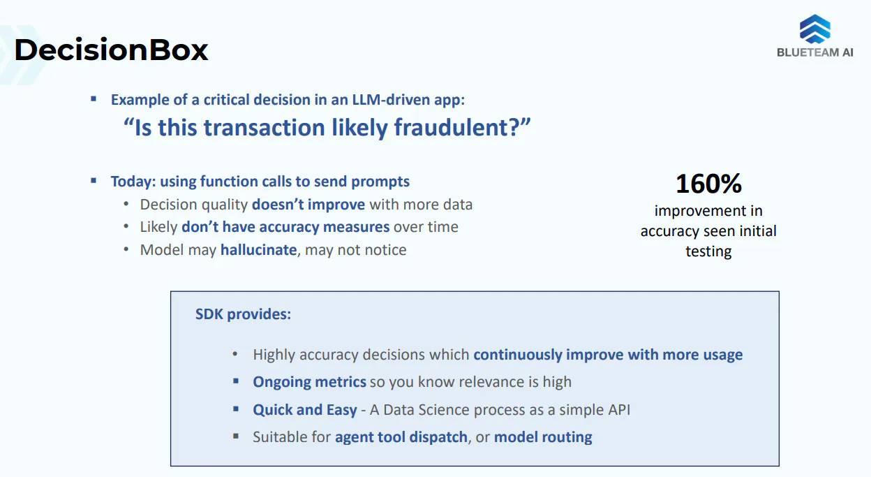 DecisionBox SDK gallery image