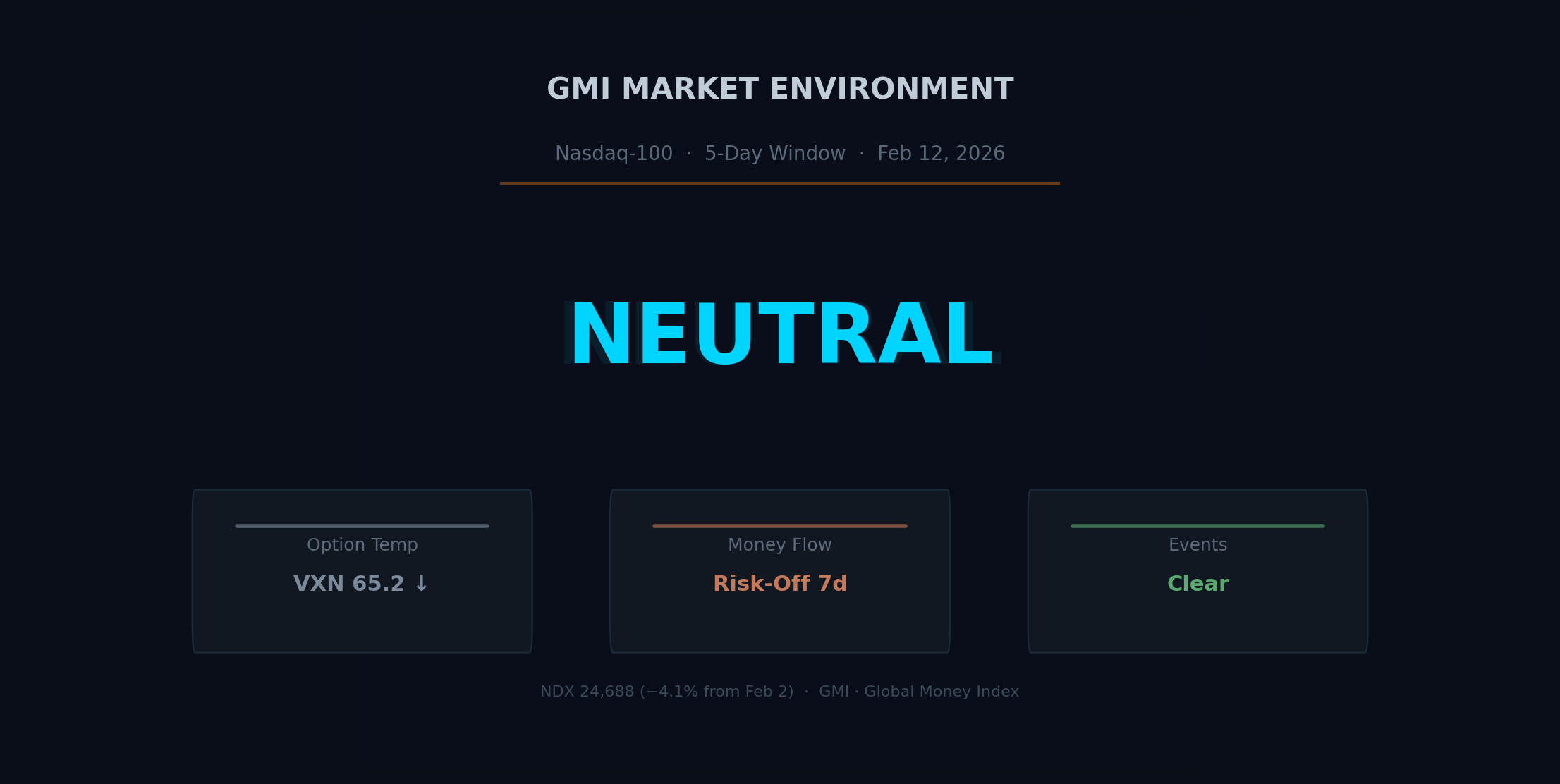 Global Money Index gallery image