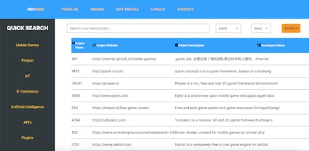 Devhunt gallery image