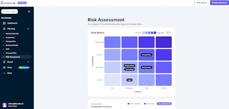 Foundor.ai gallery image