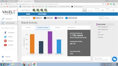 Vaizle gallery image