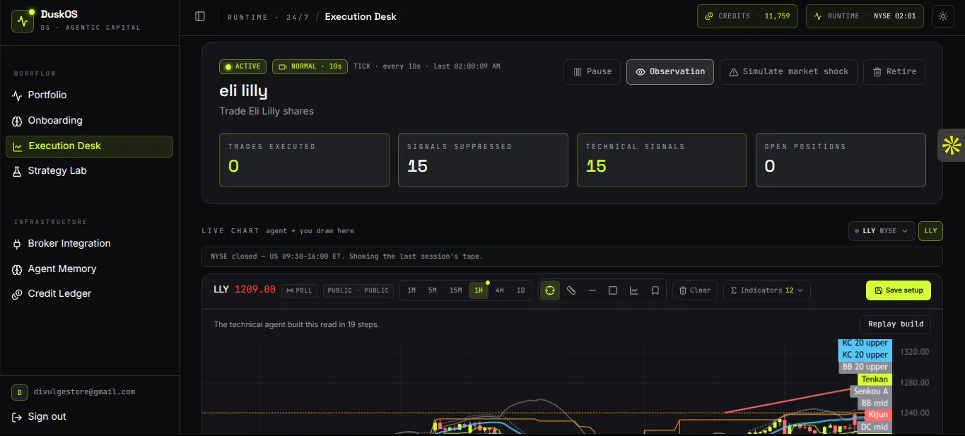 DuskOS — Your Autonomous Trading Desk gallery image