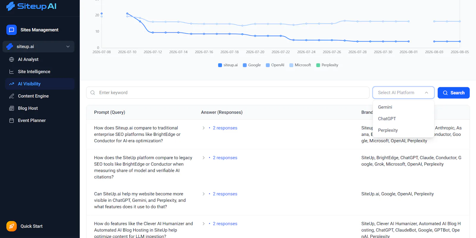 SiteupAI screenshot 3