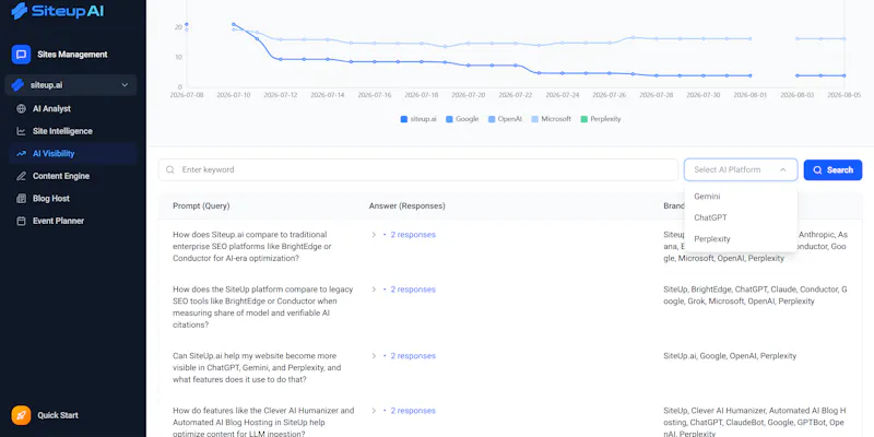 SiteupAI screenshot 3