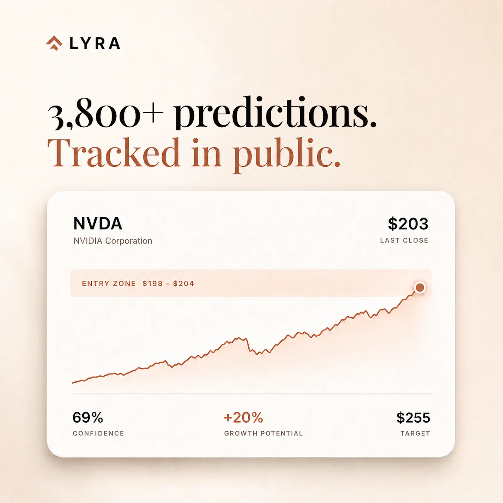 Lyra screenshot 11