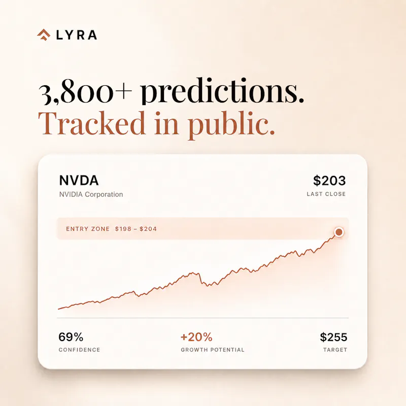 Lyra screenshot 11