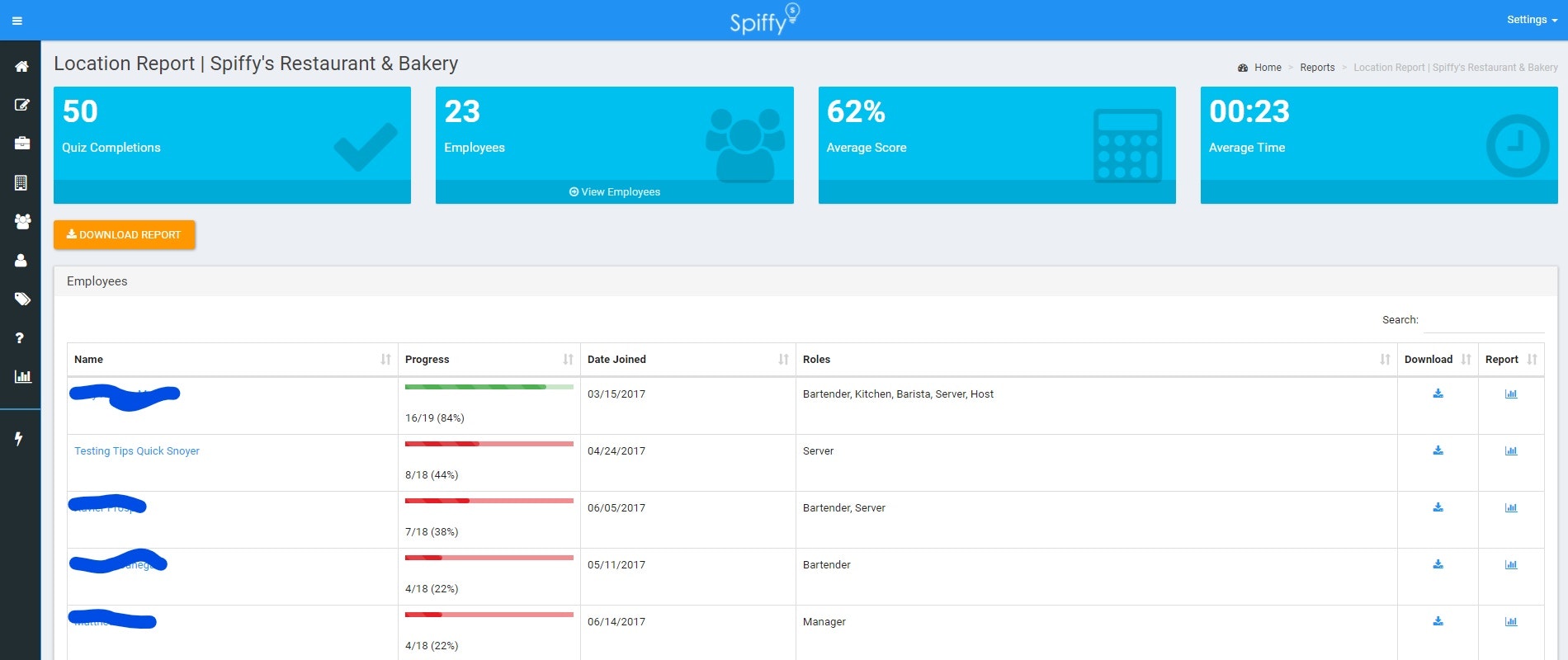 Spiffy gallery image