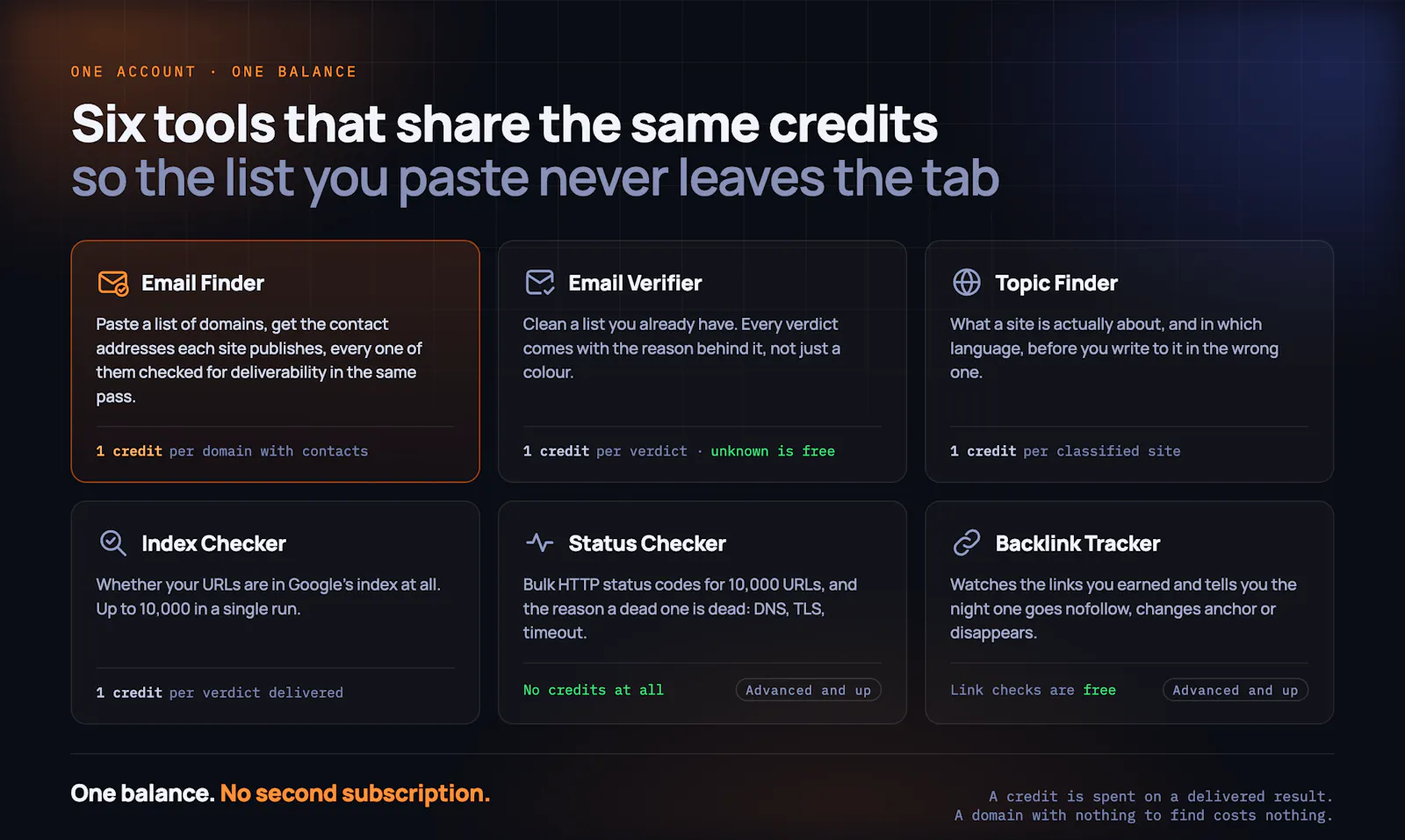 Refinderly screenshot 4