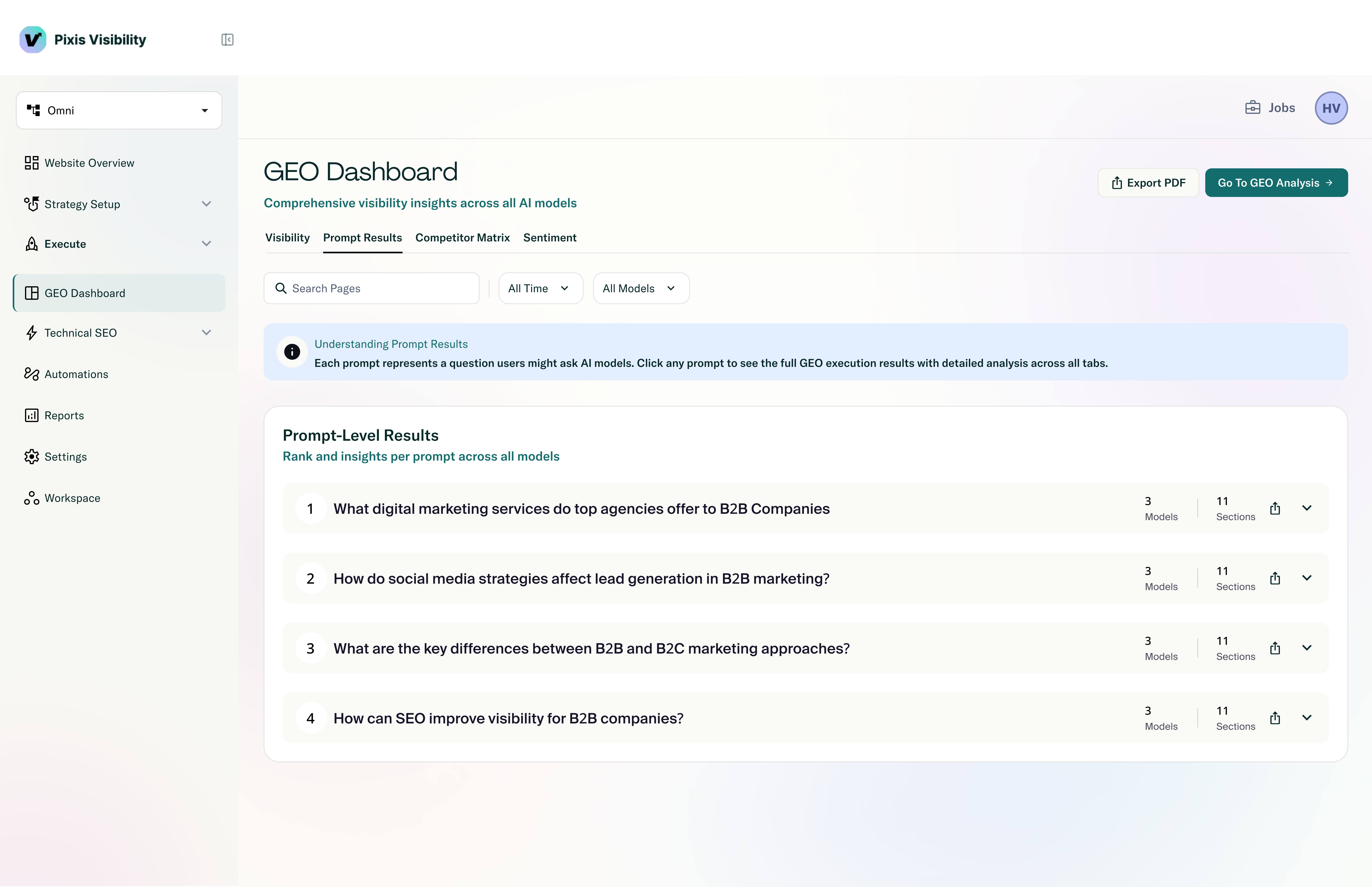 Visibility gallery image