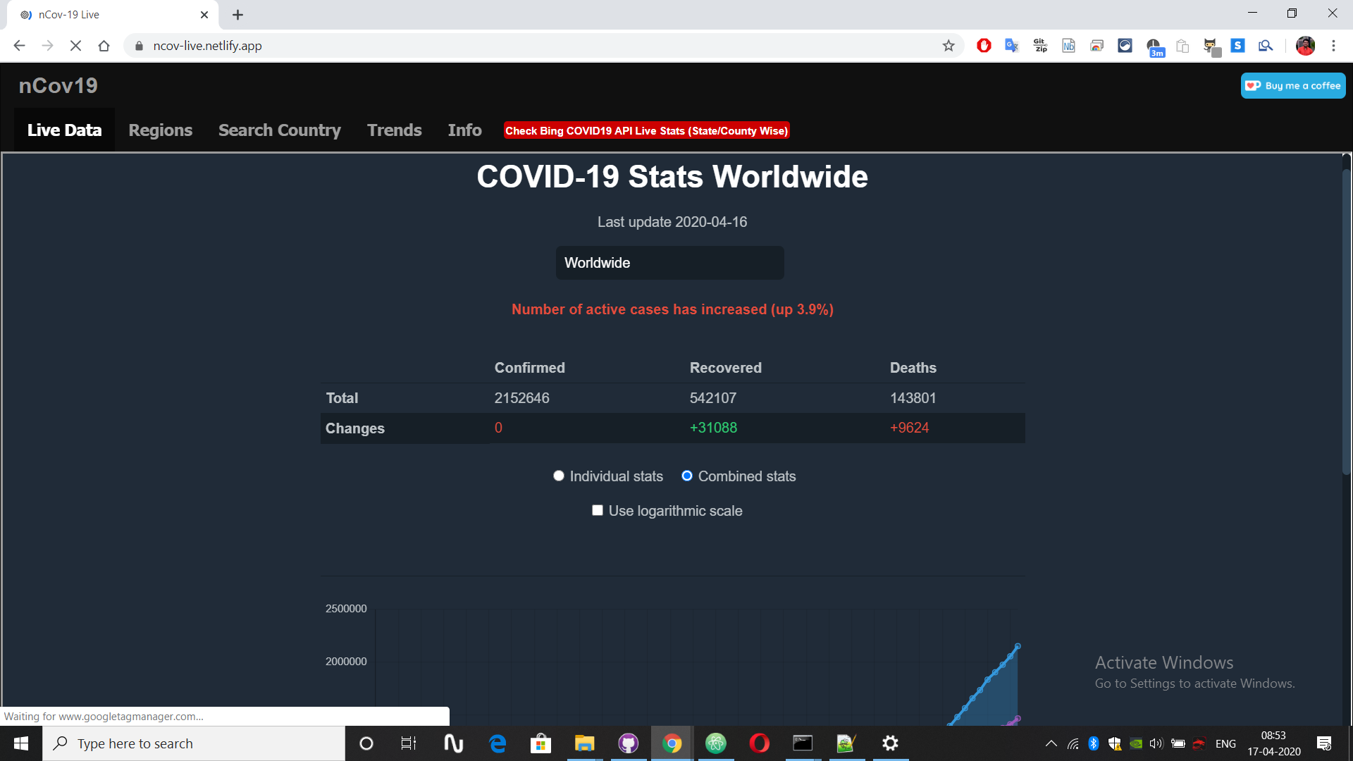 nCov19 Live gallery image