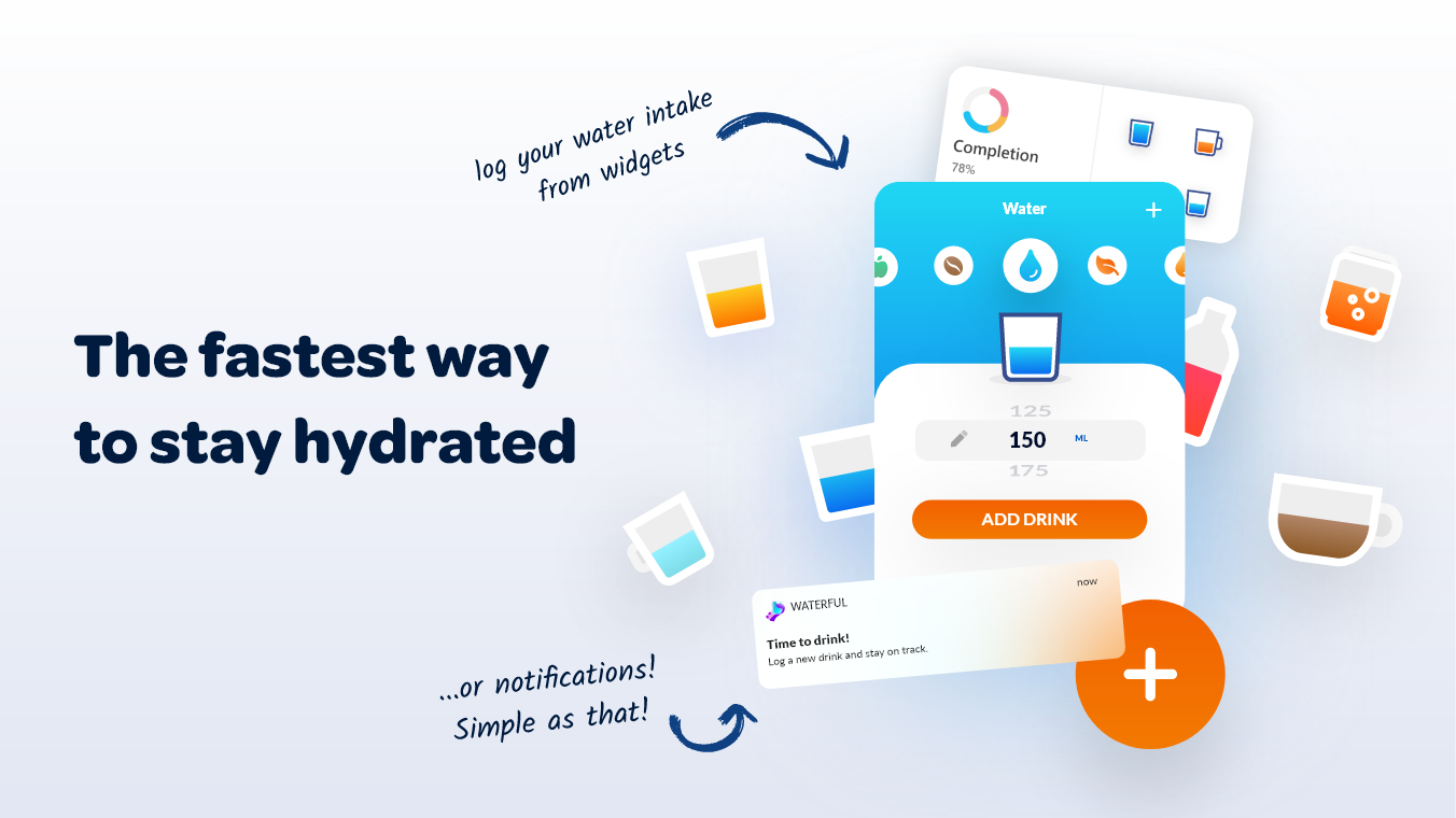 Waterful gallery image