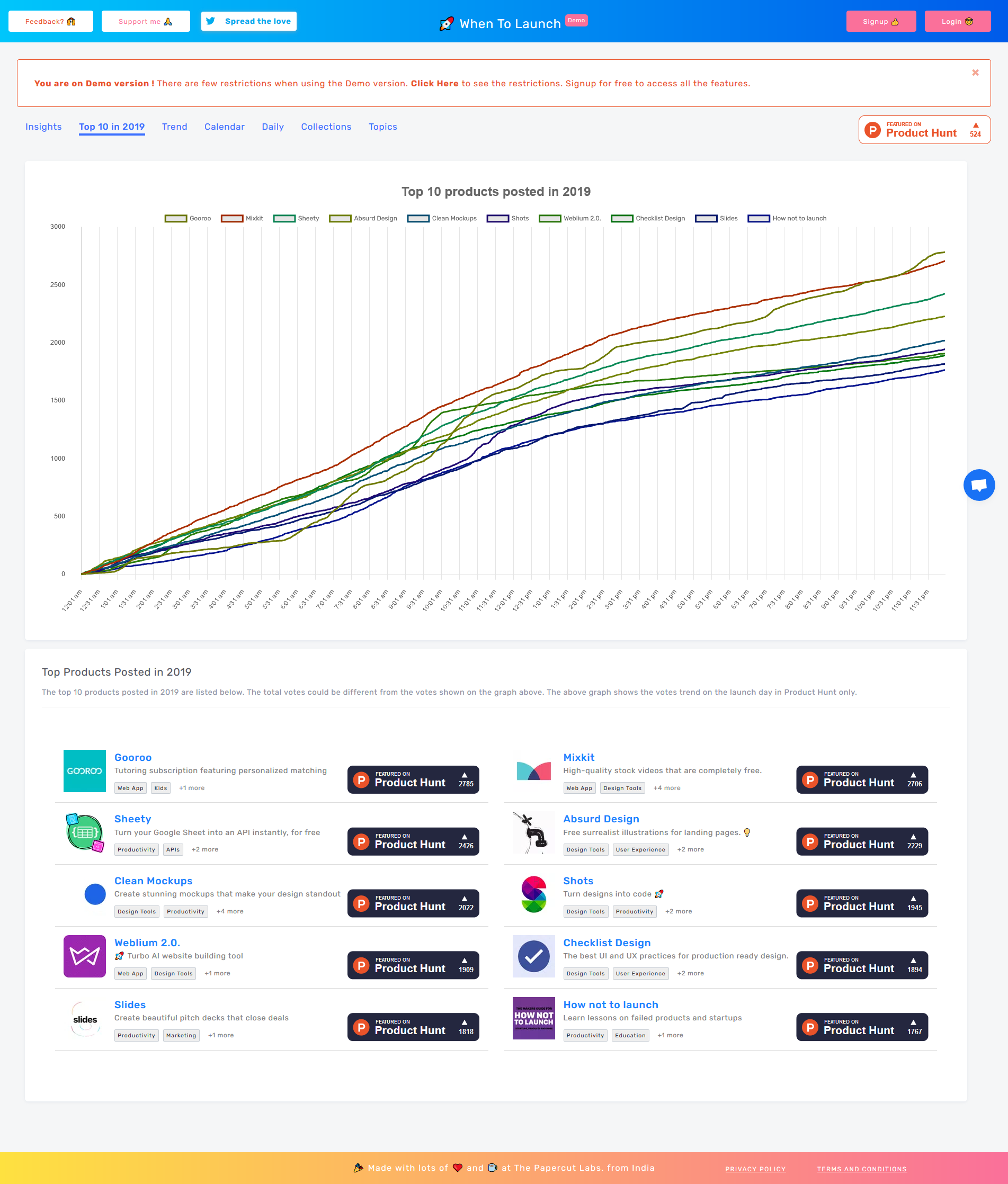 When To Launch gallery image
