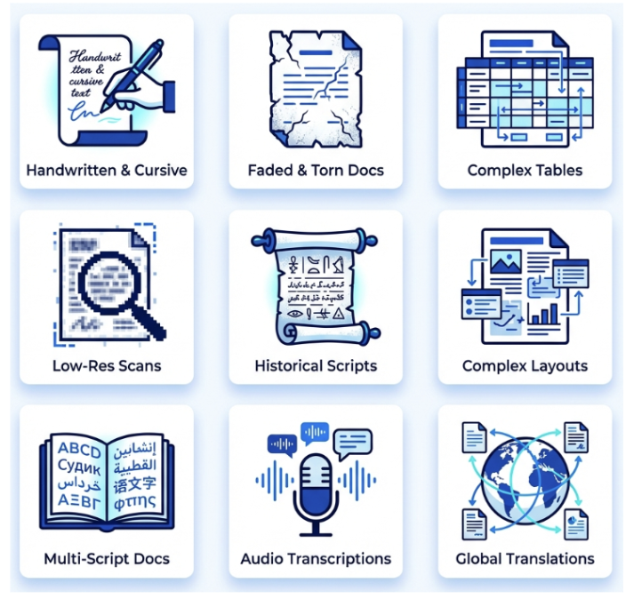 Lekhak.app gallery image