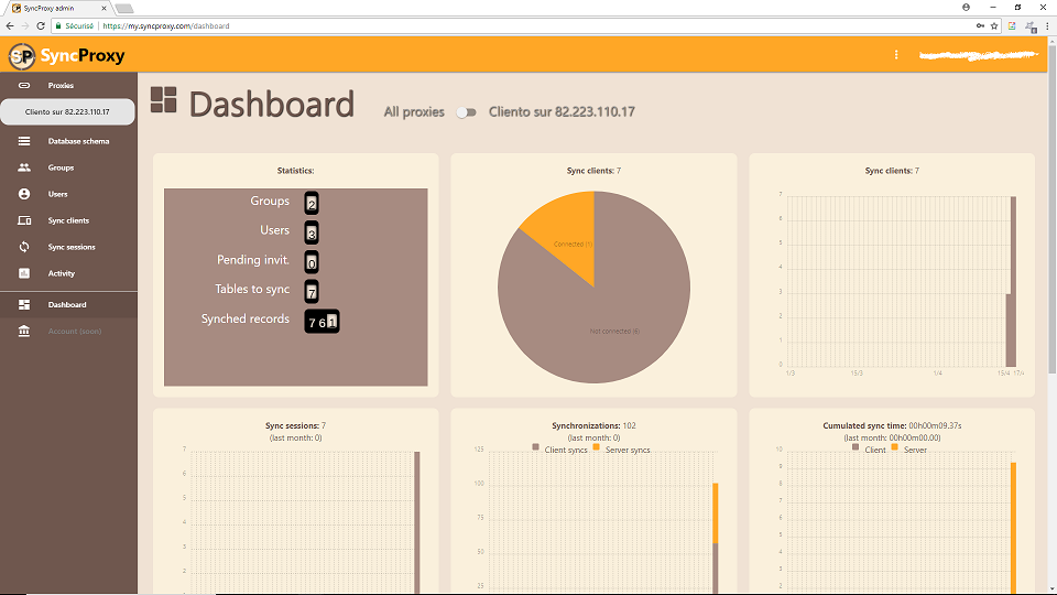 SyncProxy gallery image
