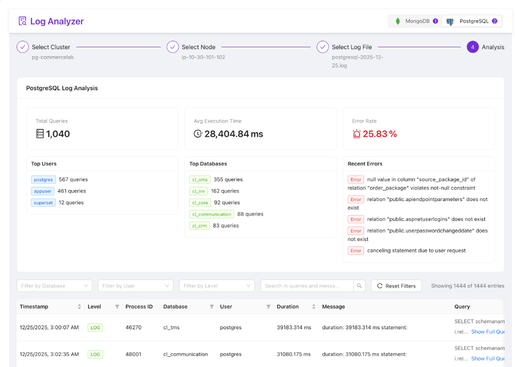 ClusterEye gallery image