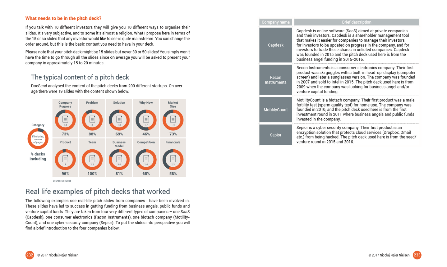 Startup Funding Book gallery image