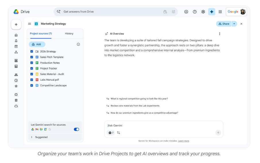 Google Workspace Intelligence gallery image