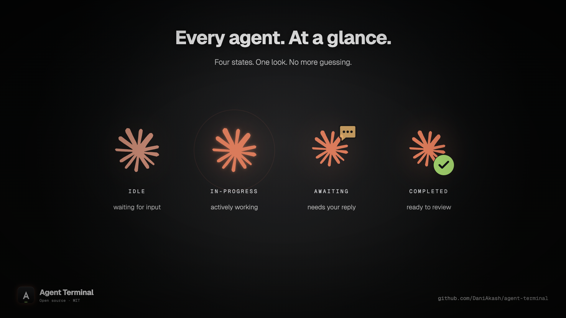 Agent terminal gallery image