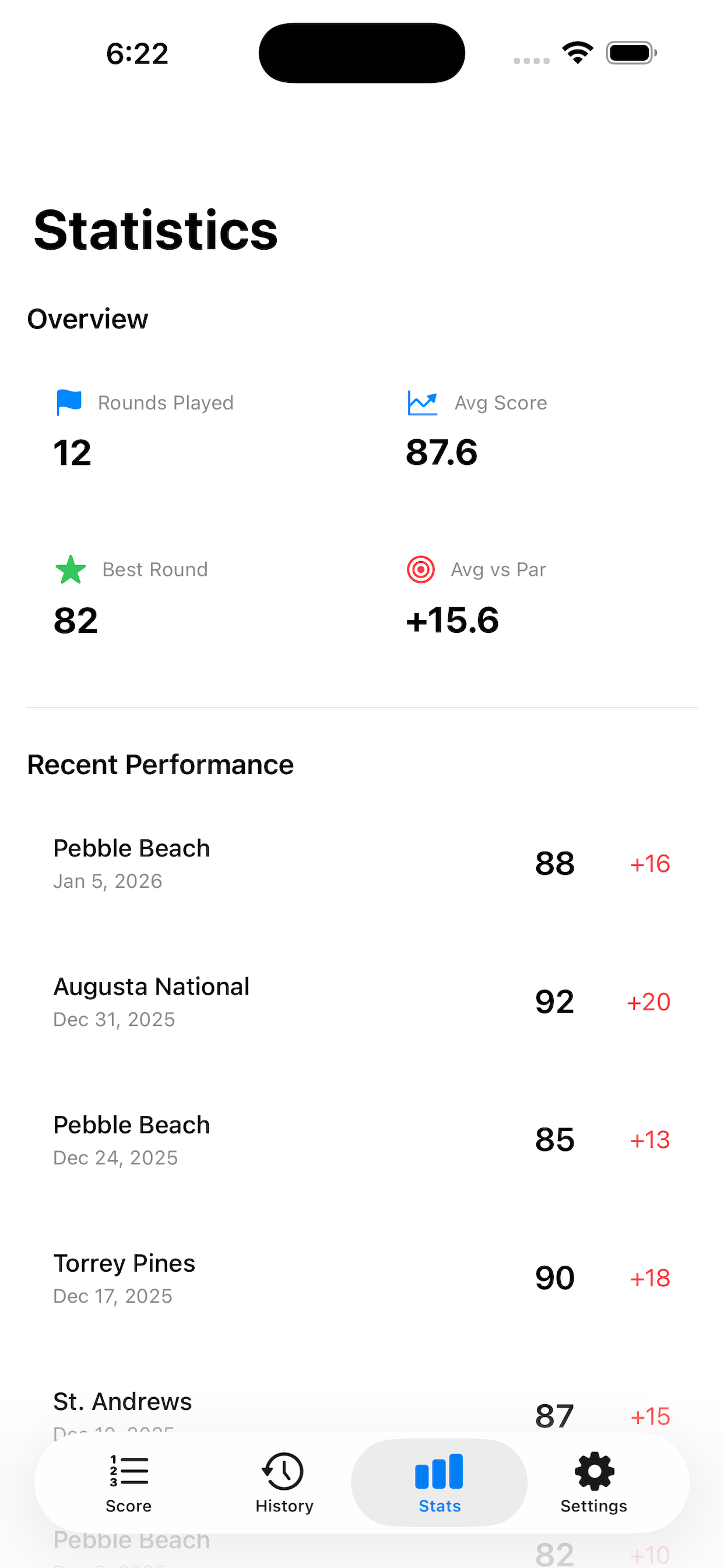 SwipeScore gallery image
