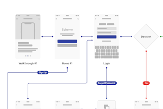 Scheme Flowcharts 2.0 gallery image