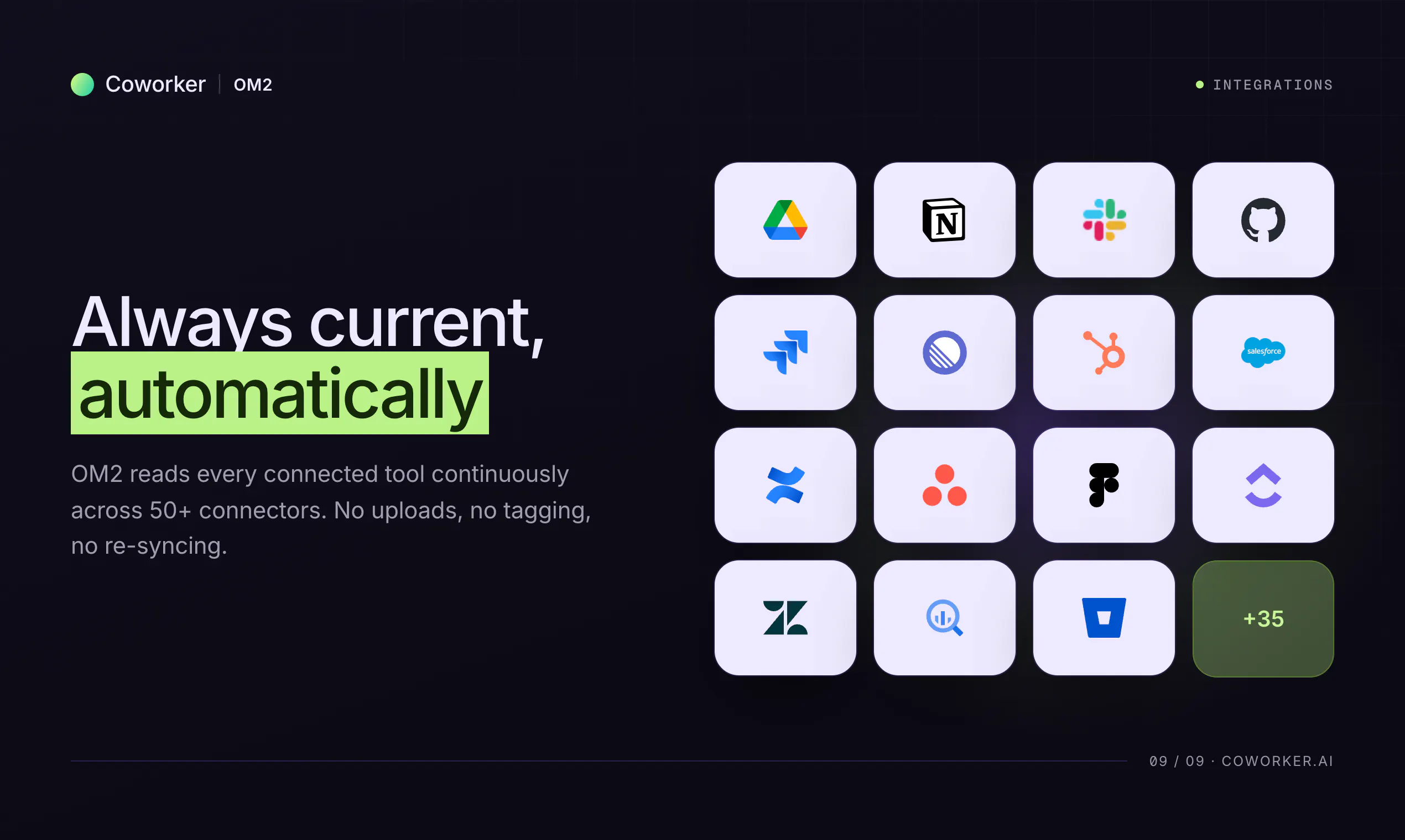 Organizational Memory 2.0 gallery image