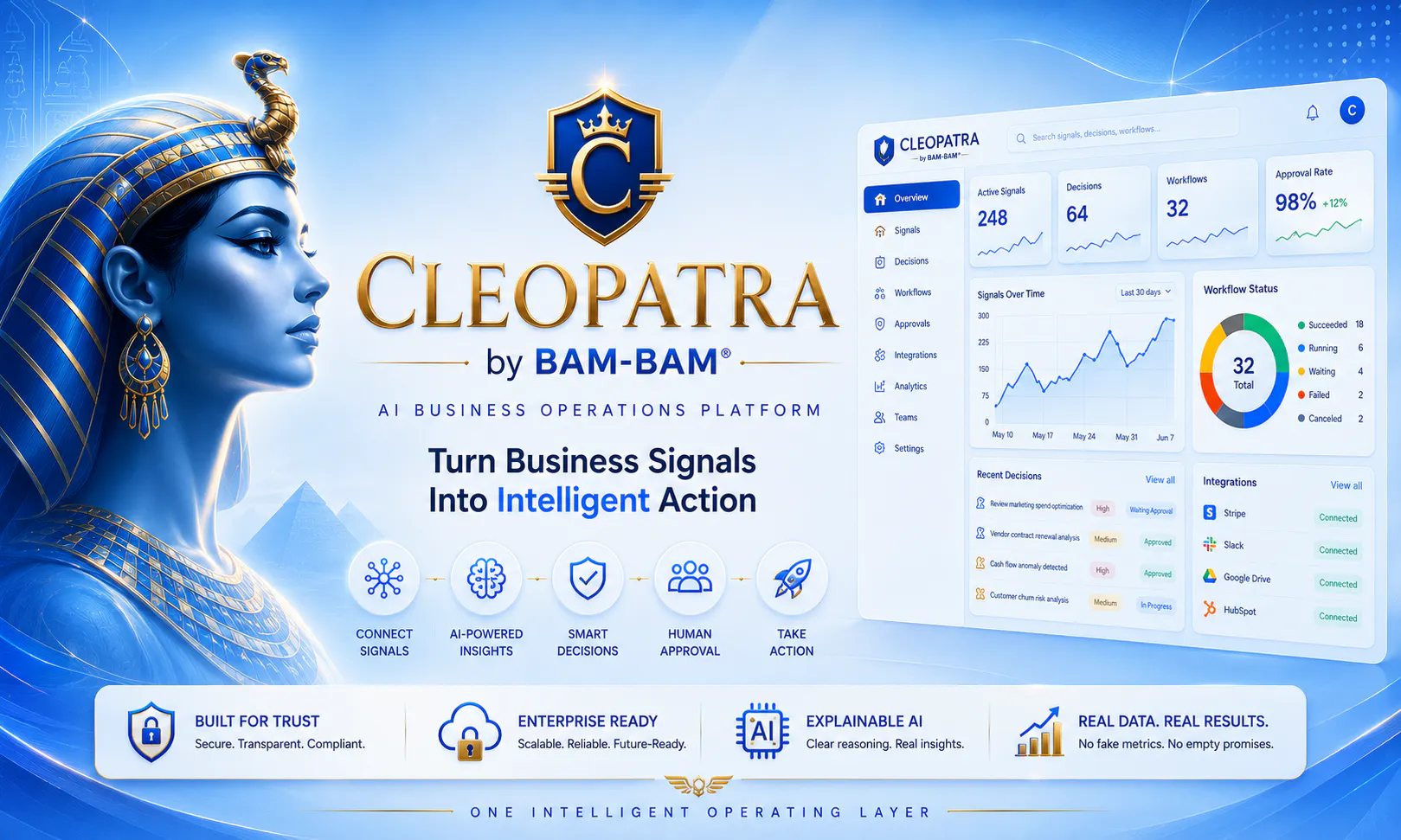 CLEOPATRA gallery image