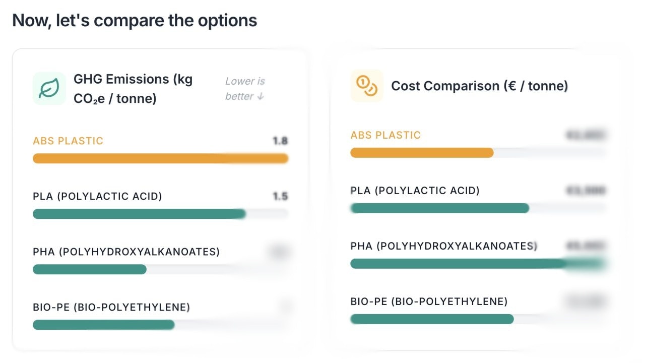 UnibloomSwitch gallery image