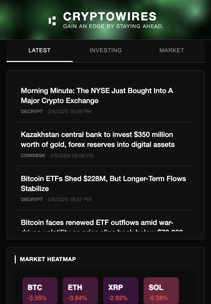 CryptoWires gallery image