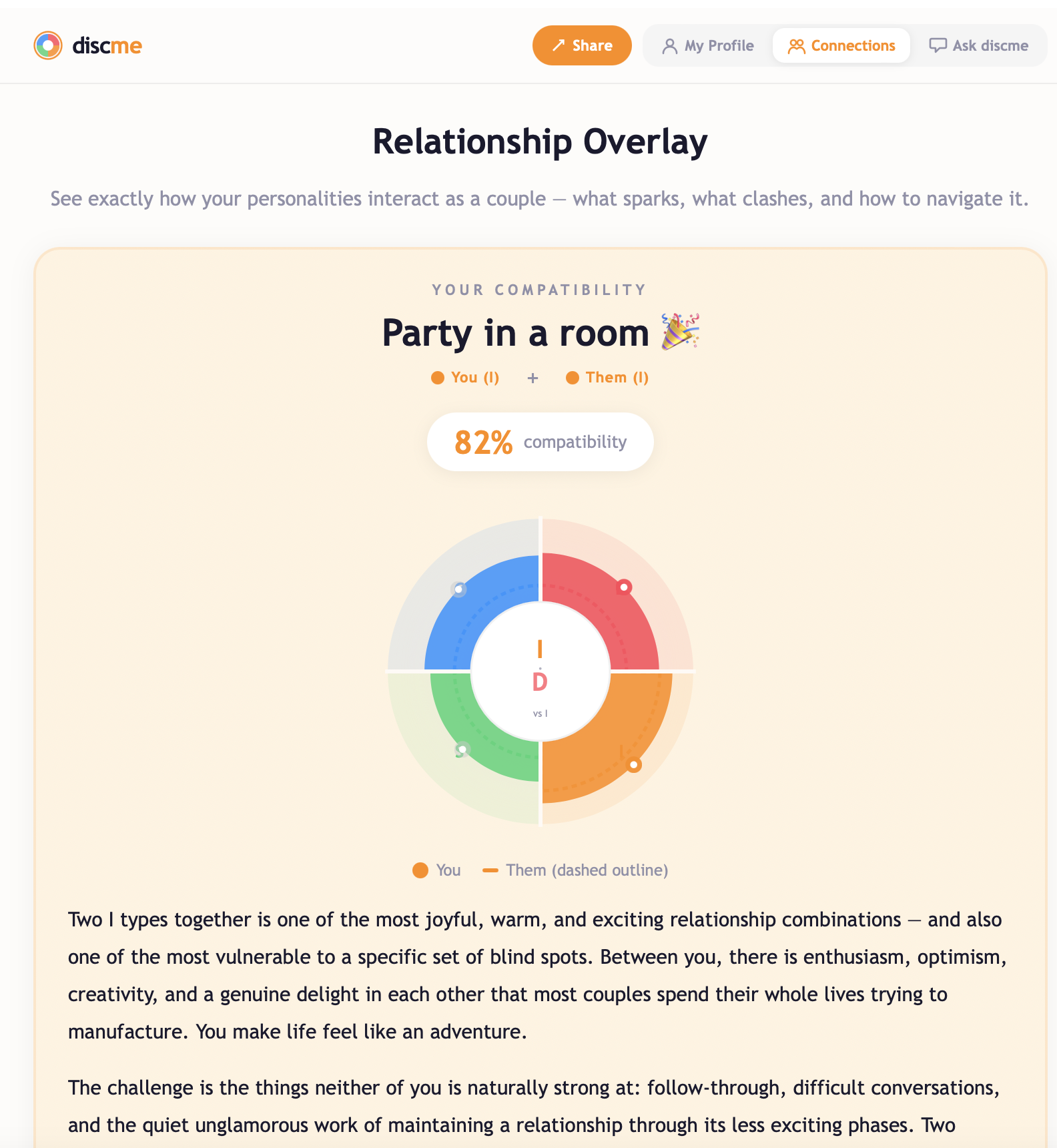 discme gallery image