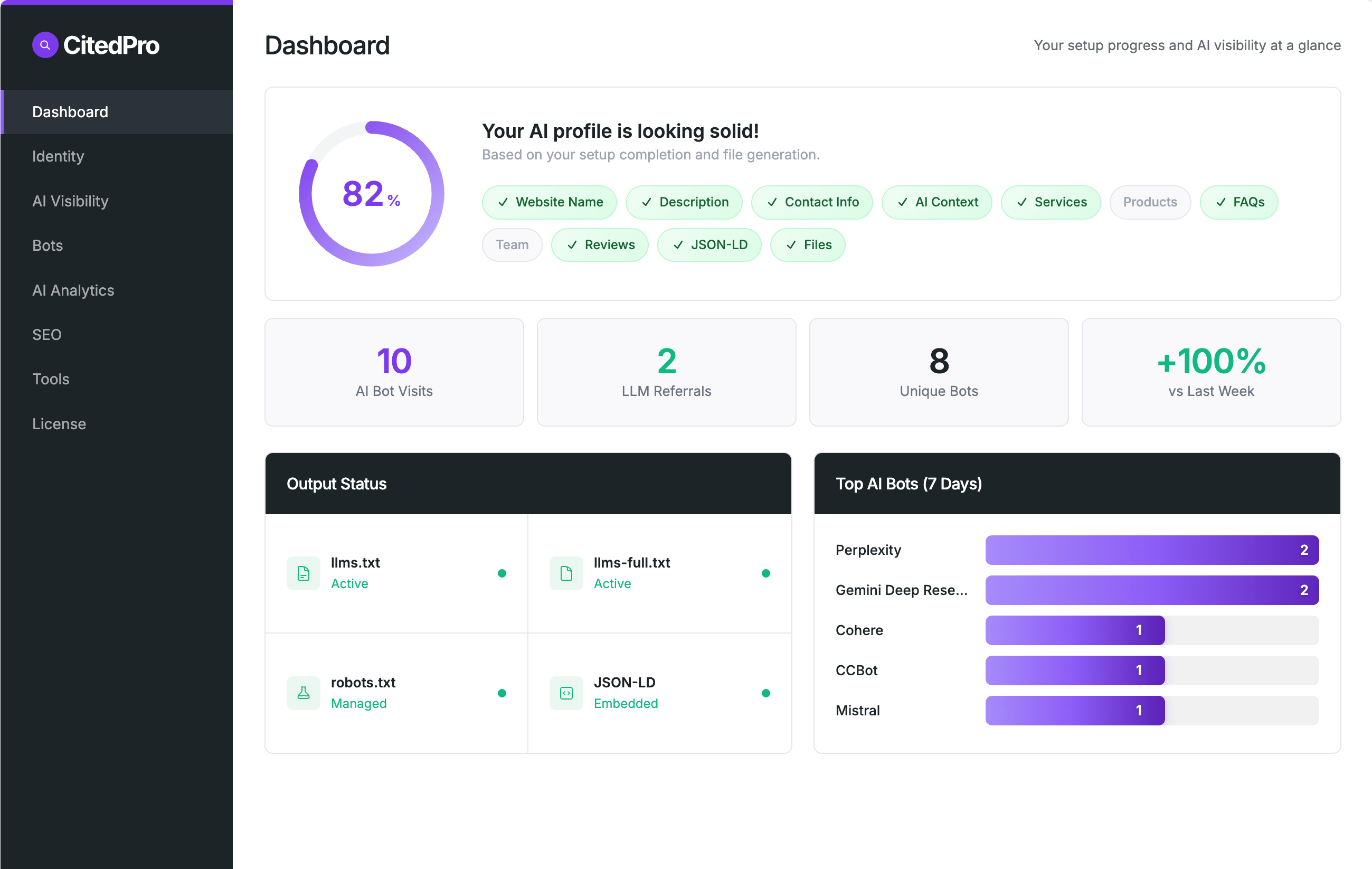CitedPro for WordPress gallery image