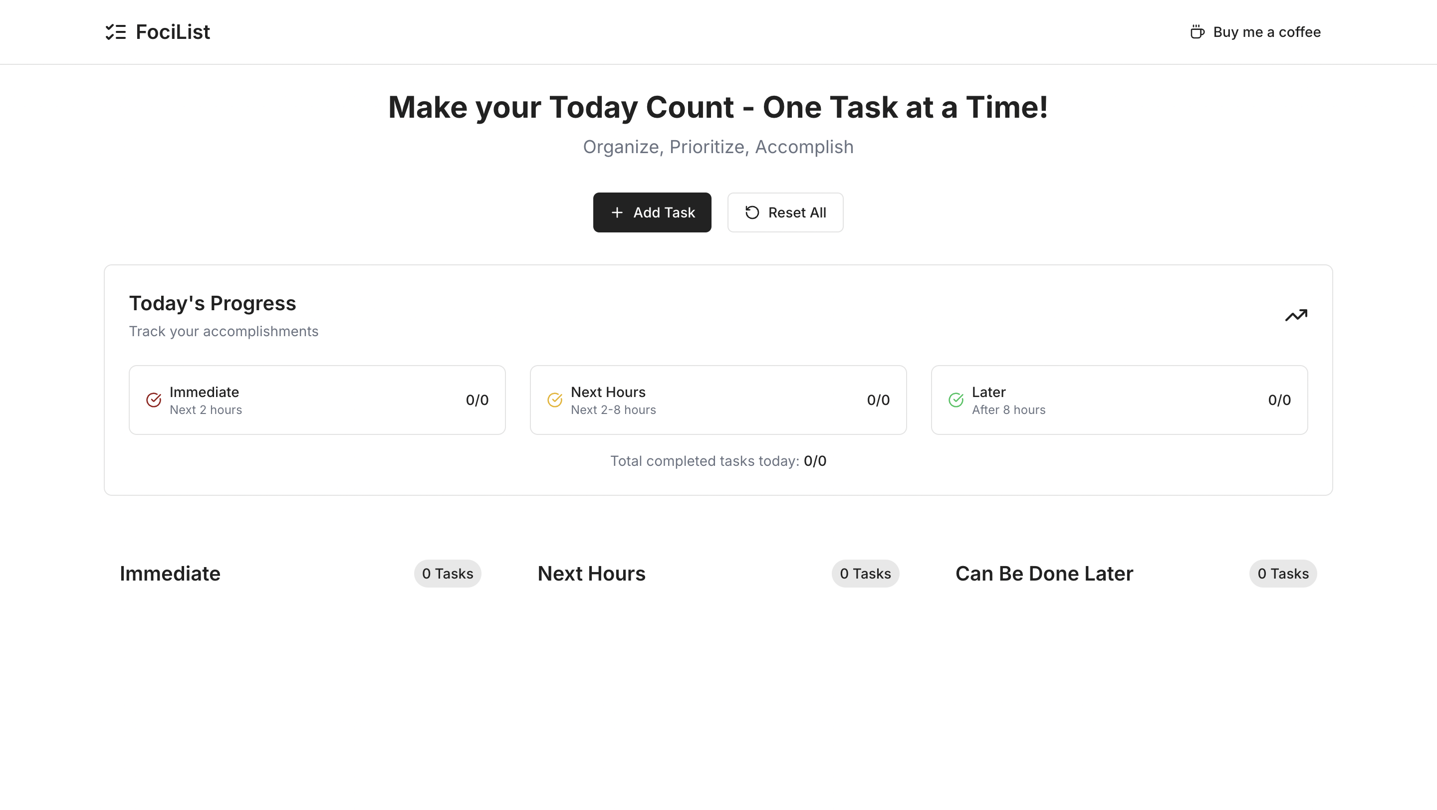 FociList gallery image