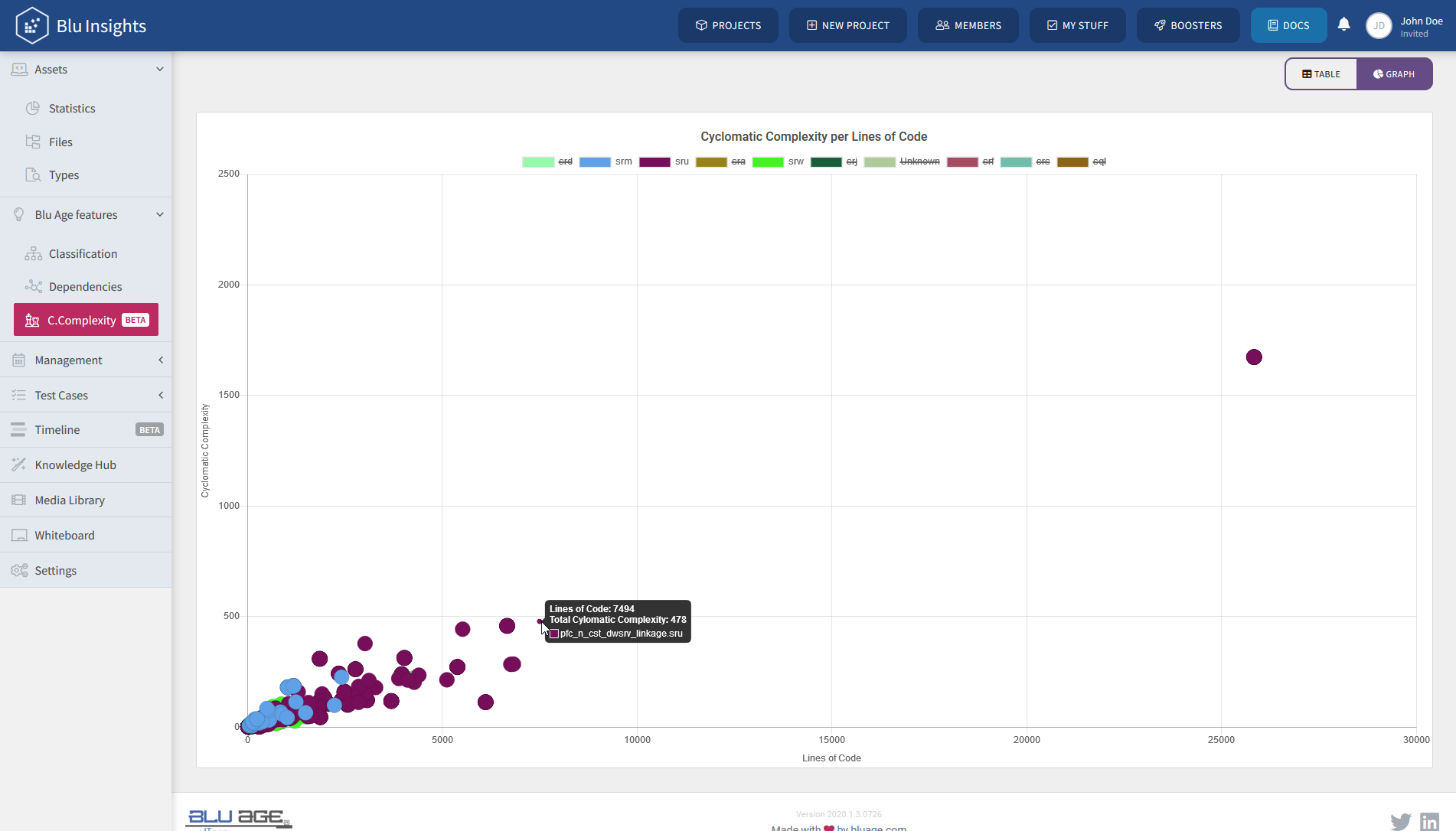 BluInsights gallery image
